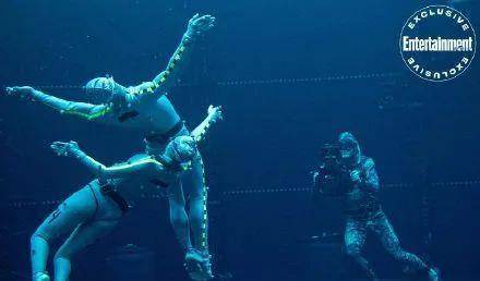 《阿凡达2》确定今年12月16日上映，卡梅隆花500万美元打造深海潜艇拍外景