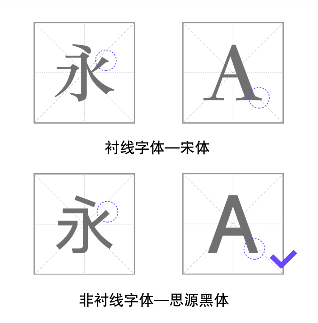 金融适老化“走心”上手指南