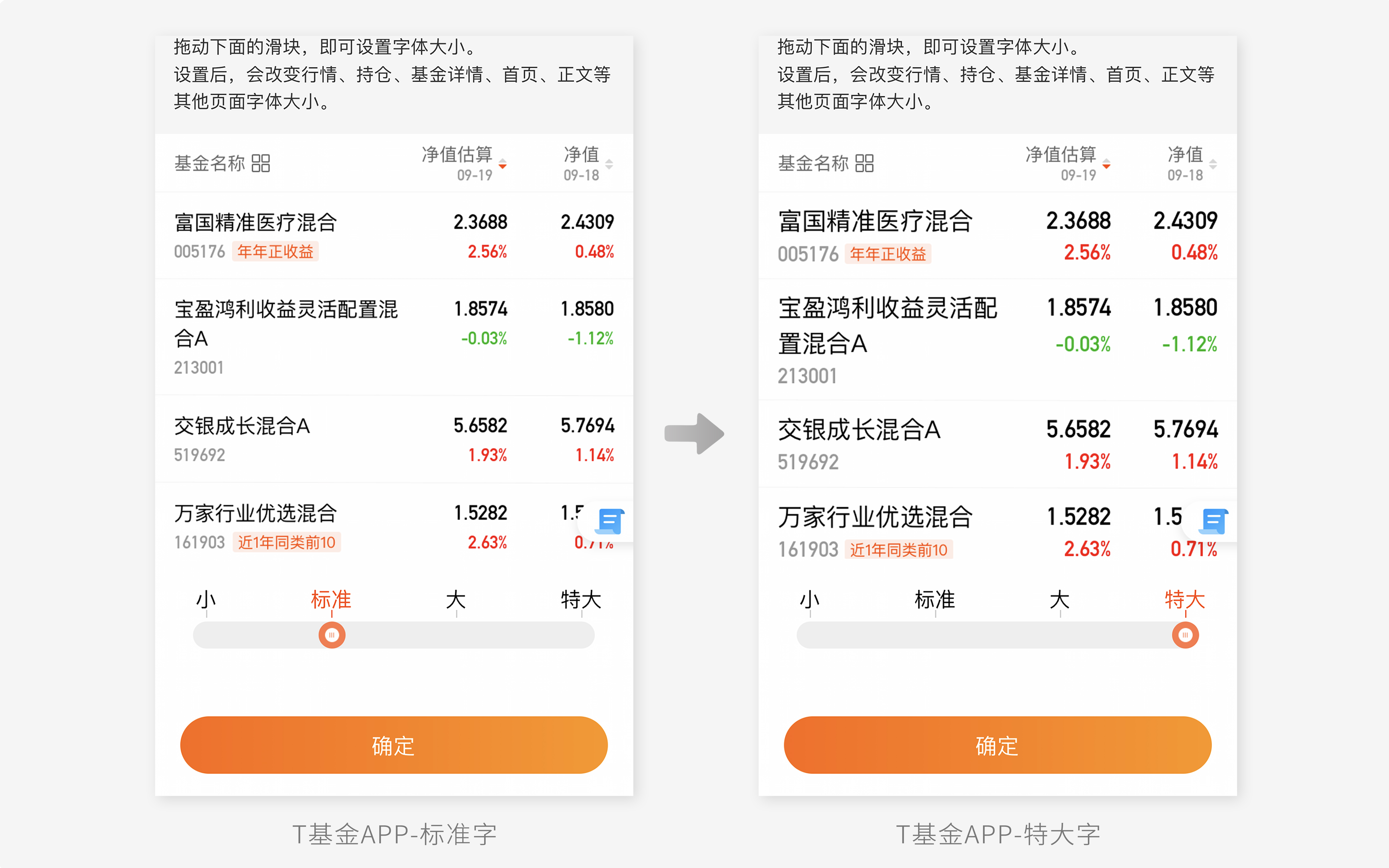 金融适老化“走心”上手指南