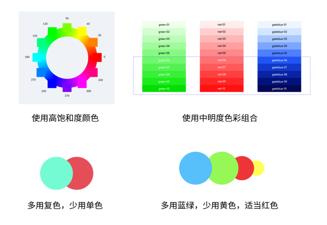 金融适老化“走心”上手指南