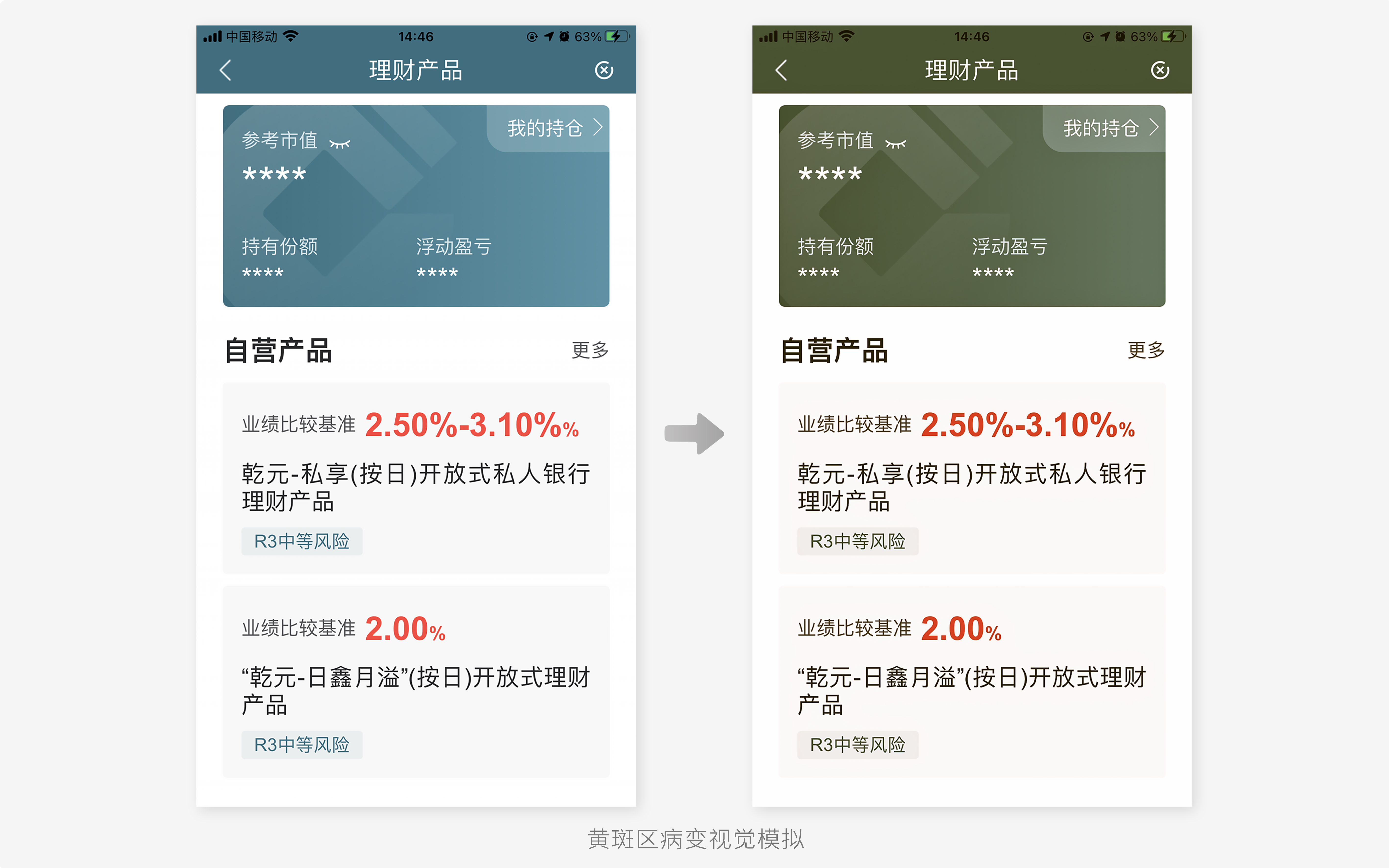 金融适老化“走心”上手指南