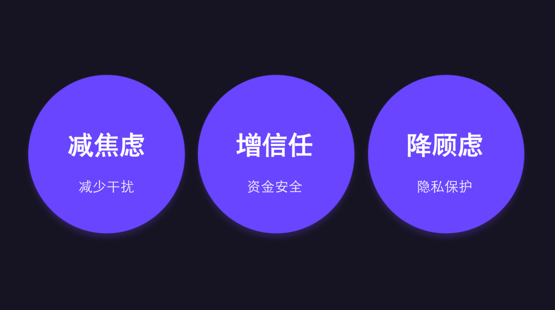 金融适老化“走心”上手指南