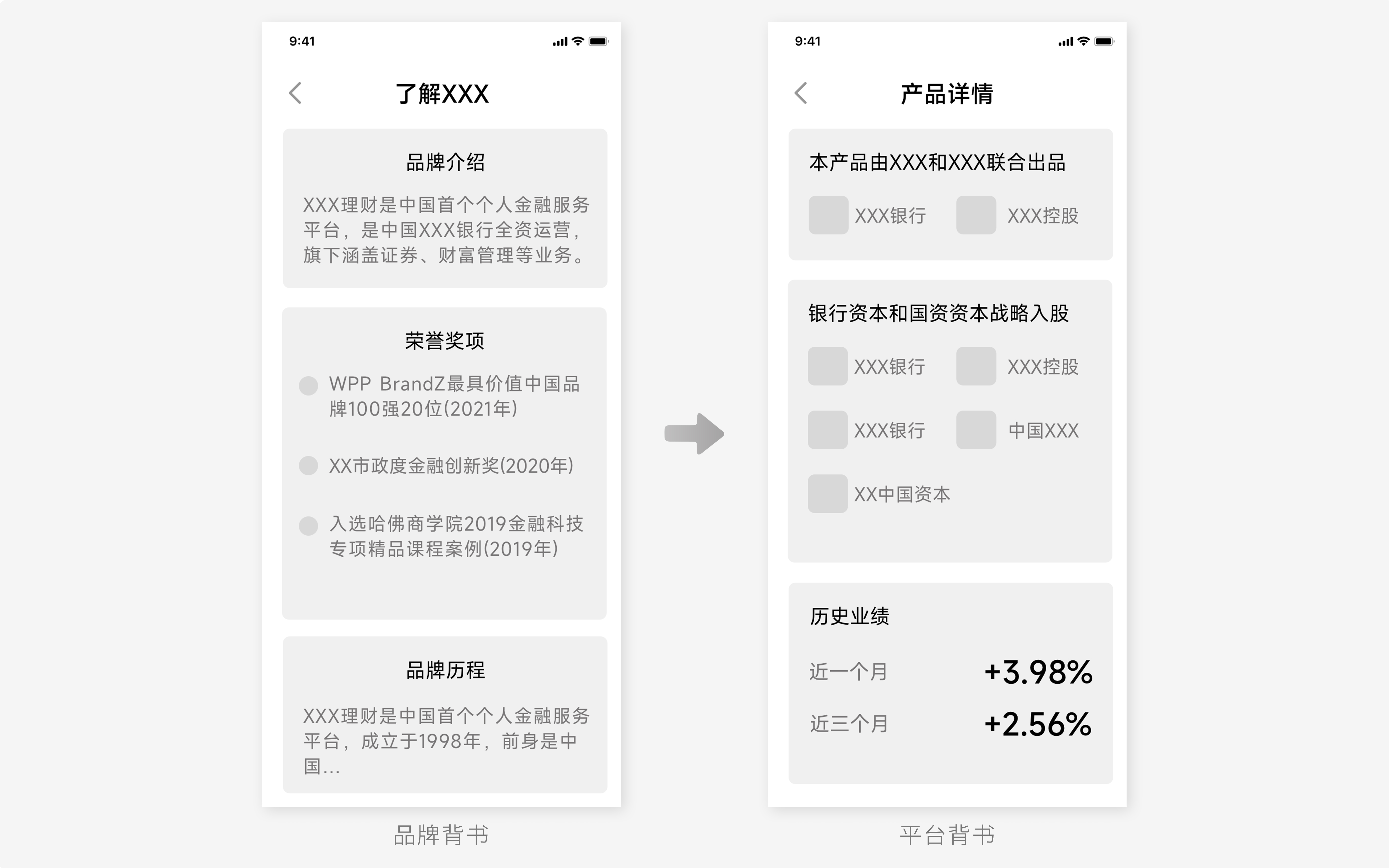 金融适老化“走心”上手指南