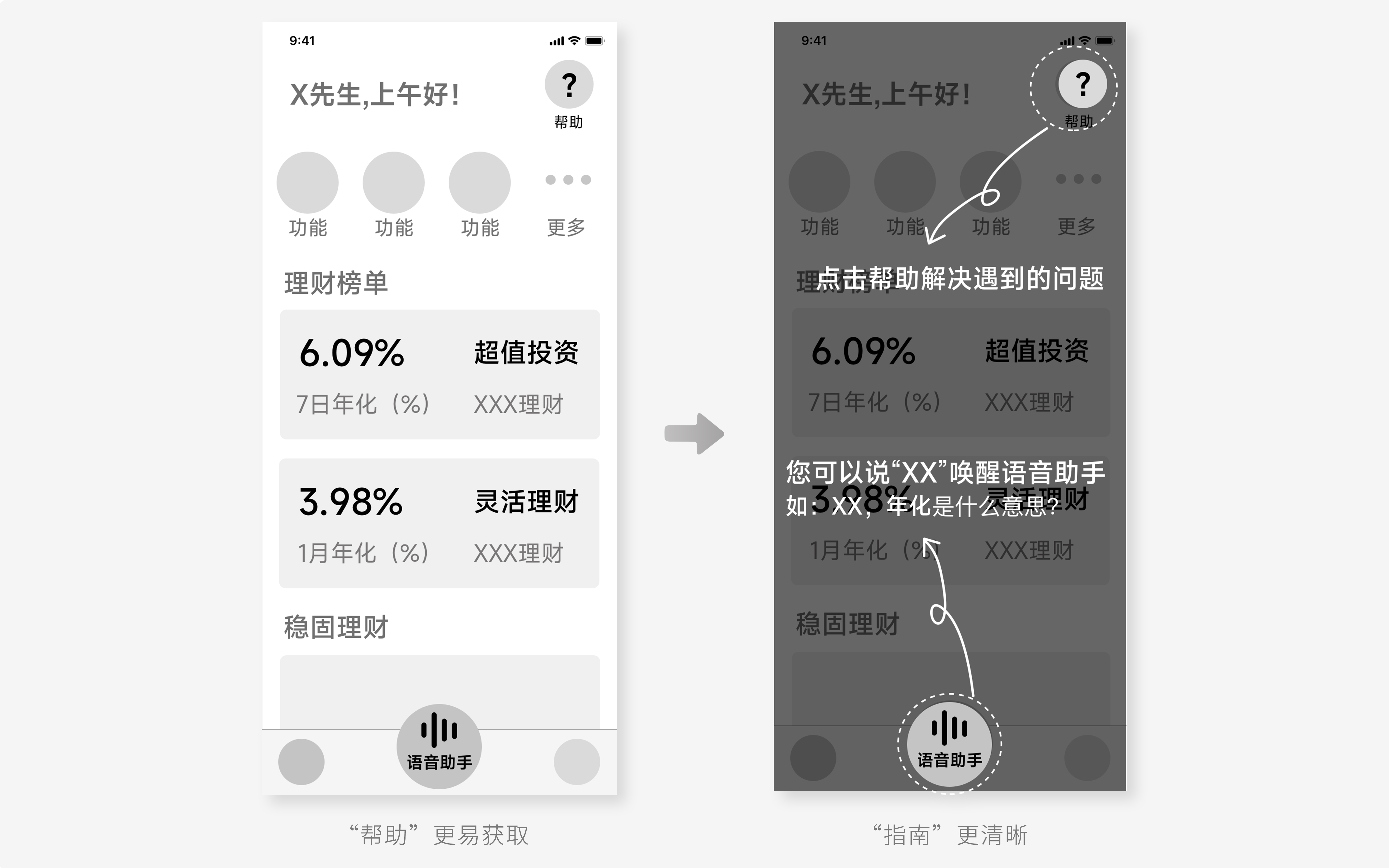 金融适老化“走心”上手指南