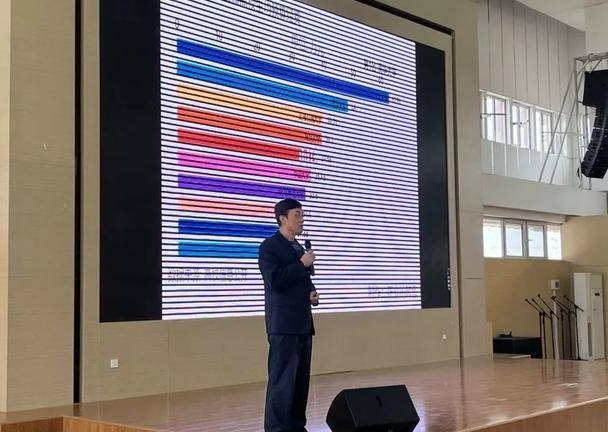 唐冶中学2019级决战中考百日誓师大会举办(图2)