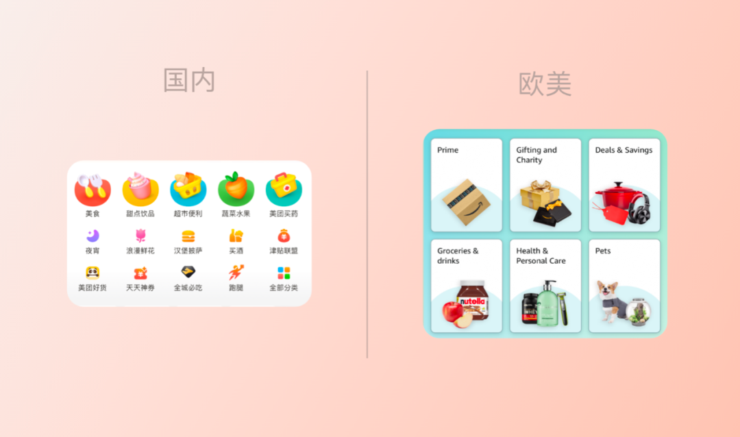 案例解析中西方用户体验设计差异