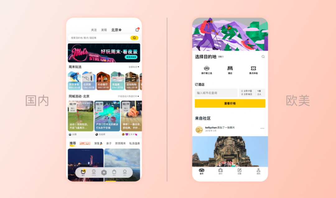 案例解析中西方用户体验设计差异