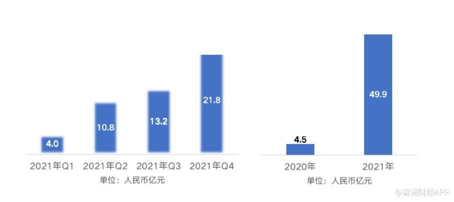 币价波动下，什么是嘉楠科技(CAN.US)实现业绩稳定高增长的底气？