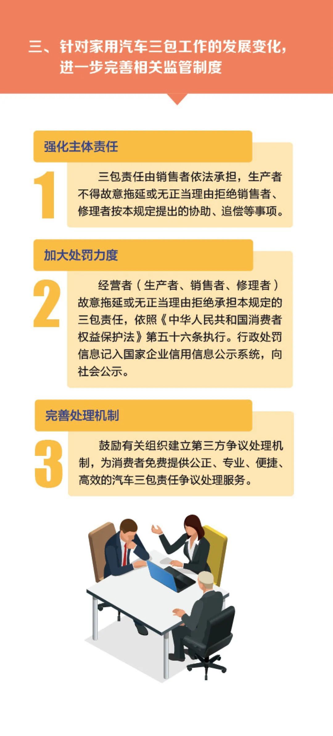 汽车保险新规,汽车保险新规定2022