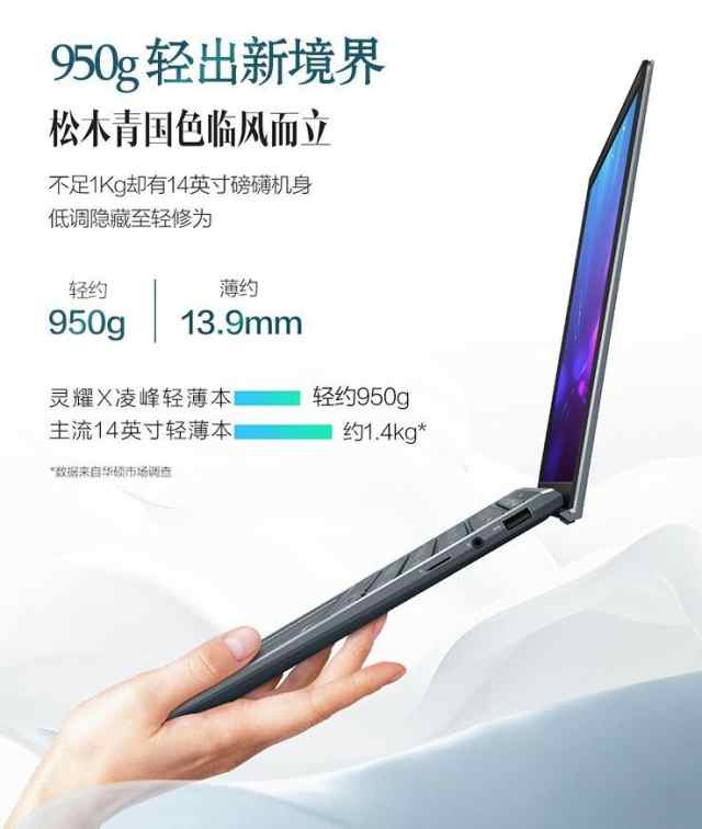 还在头疼给你的女神买什么礼物？华硕为你精心挑选好了