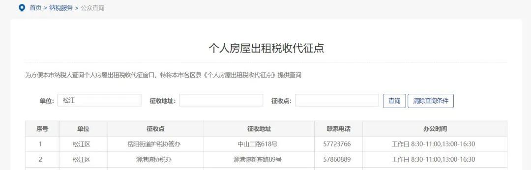 个人房屋合租,个人房屋合租信息怎么写