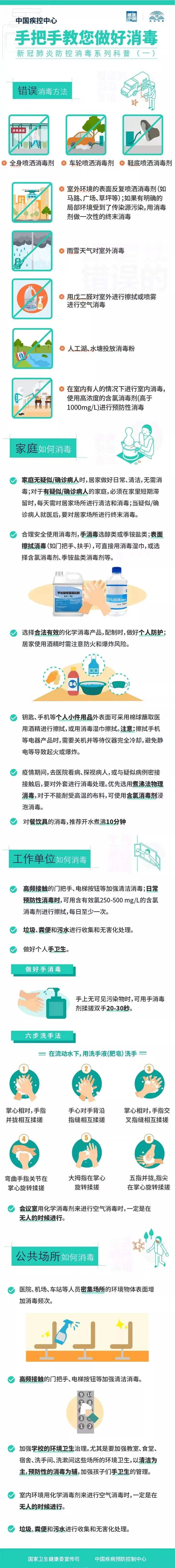 菏泽东明赶集最新招聘（菏泽三地急寻次密接者）