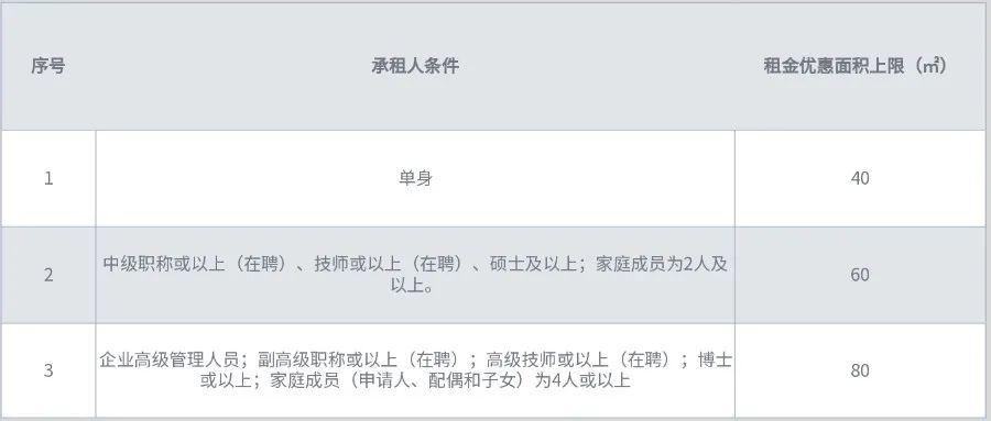 深圳宝安人才市场,深圳宝安人才市场在哪里