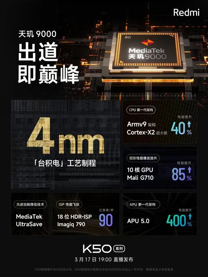 Redmi K50系列正式官宣：定档3月17日