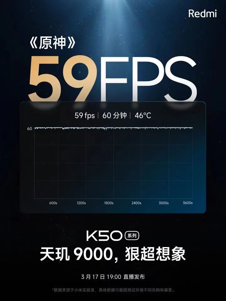 Redmi K50系列正式官宣：定档3月17日