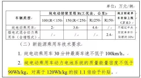比亚迪，“死磕”磷酸铁锂