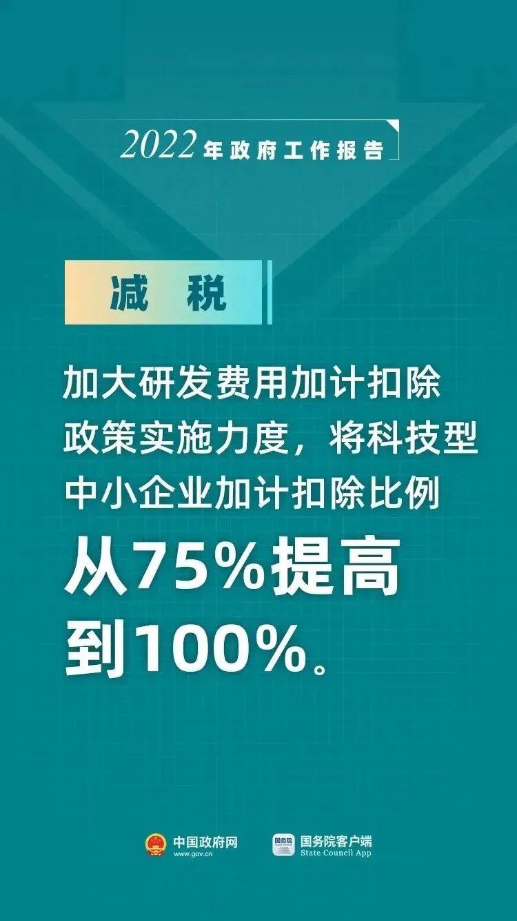 增值税，免征！企业所得税，减半征收！两会传来重磅消息