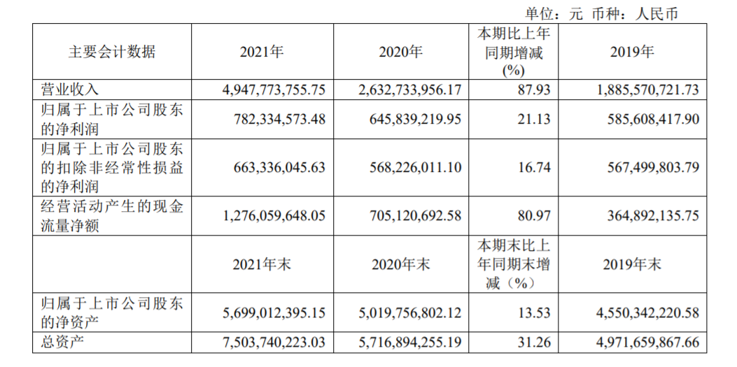 美周热点 | 小金盾≠质量认证标志/又一家TP商敲钟上市