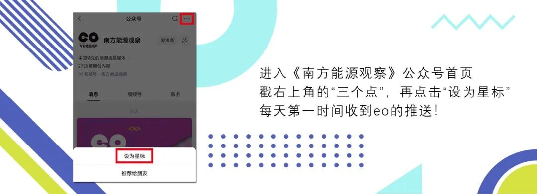 中国100家海外上市公司碳排名出炉