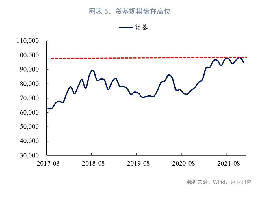 银行流动比率多少比较合适银行的流动比率为多少最好