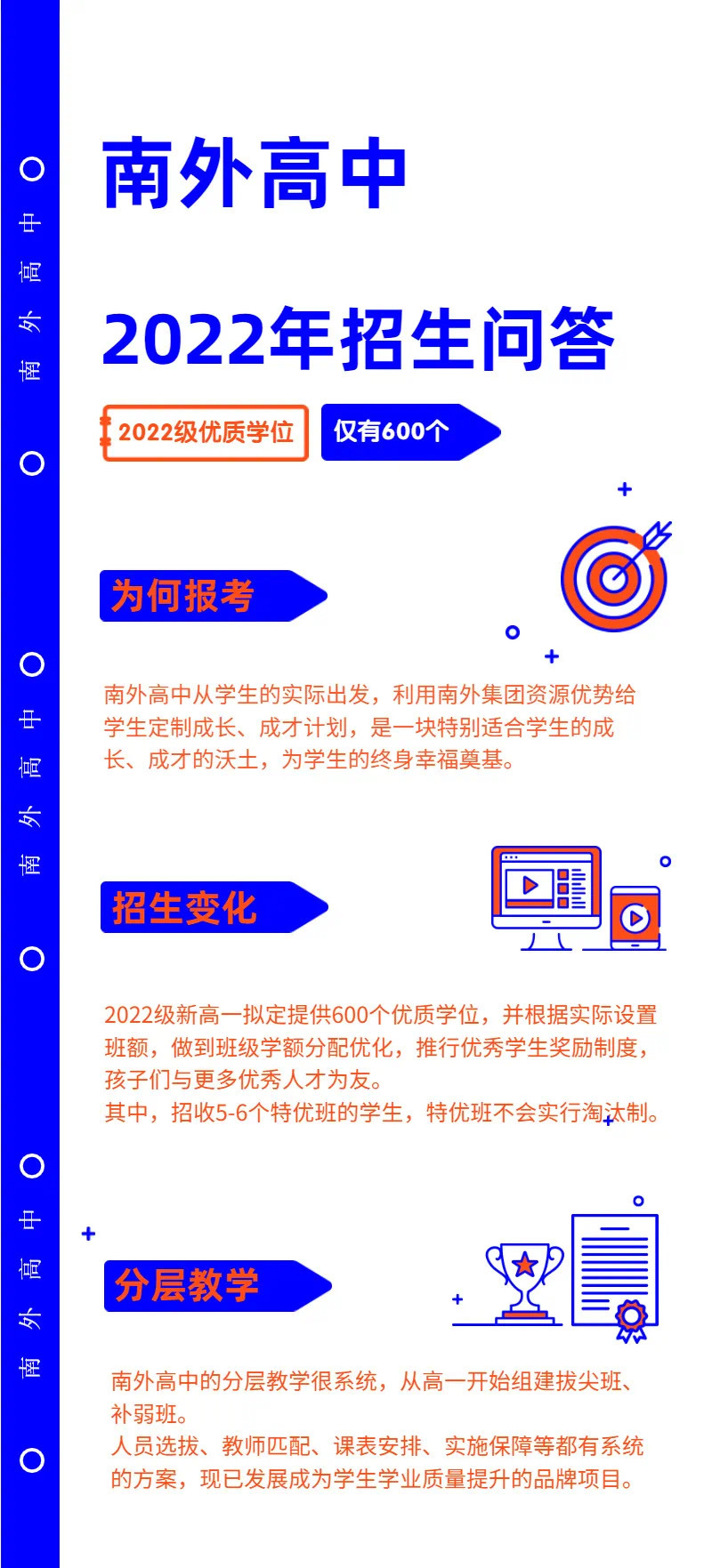 南外初中直升高中嗎,深圳南山外國(guó)語(yǔ)學(xué)校高中部(圖2) 南外初中直升高中嗎,深圳南山外國(guó)語(yǔ)學(xué)校高中部(圖2)
