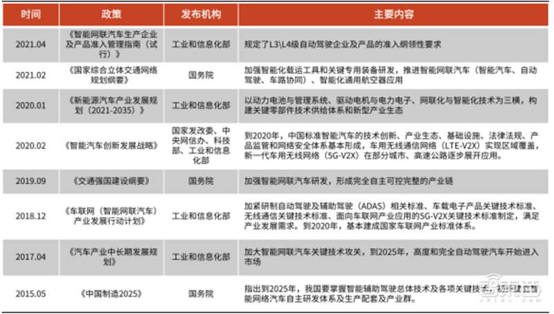 揭秘智能控制器，AIoT中游“扛把子”，三大下游终端推动巨大增量空间 | 智东西内参