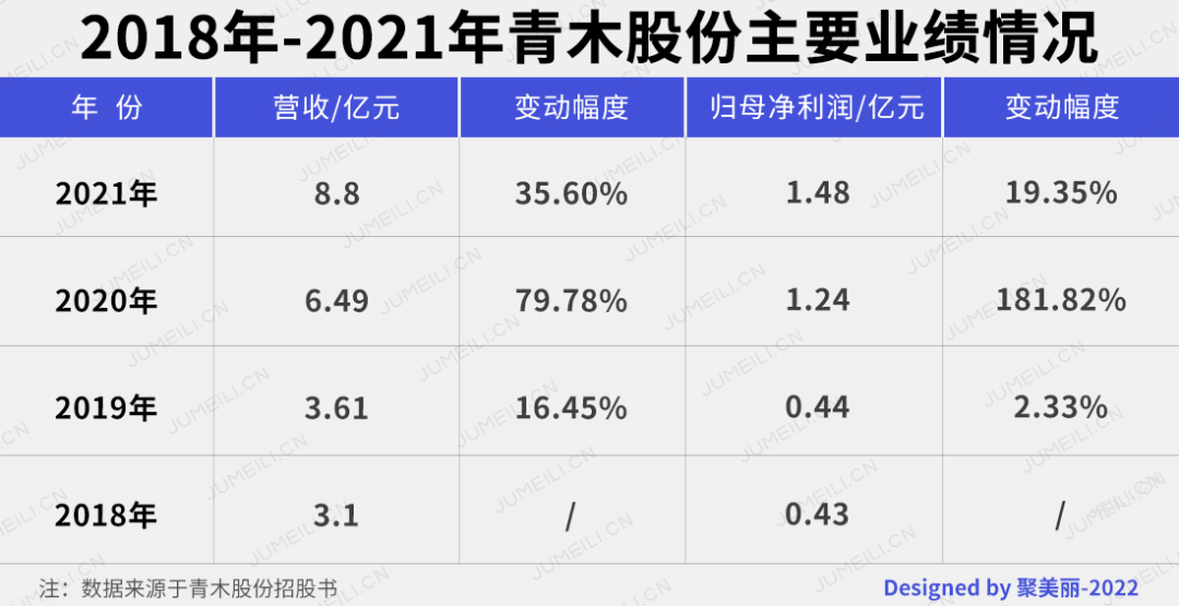 美周热点 | 小金盾≠质量认证标志/又一家TP商敲钟上市