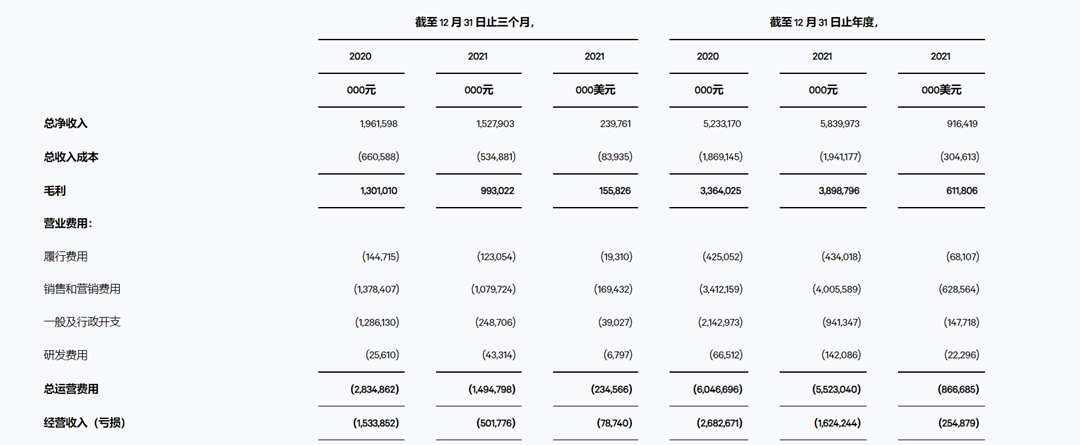 美周热点 | 小金盾≠质量认证标志/又一家TP商敲钟上市
