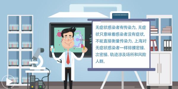 無癥狀感染者為啥明顯增多？