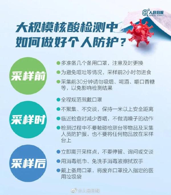 無癥狀感染者為啥明顯增多？