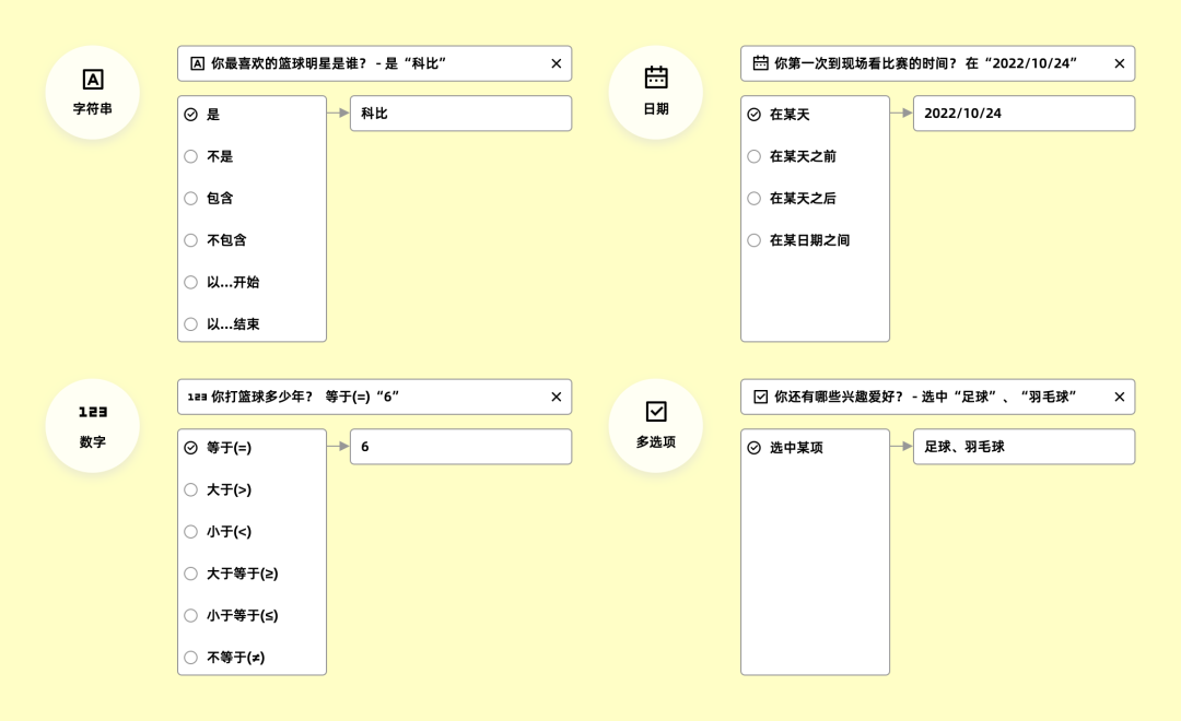 一个假设在不考虑任何规则下(B 端 SaaS 产品自动化事件设计-规则表达式)