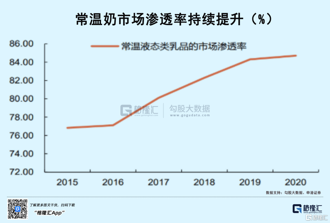 伊利了哪些奥运会(伊利深度绑定“奥运”背后的长期主义)