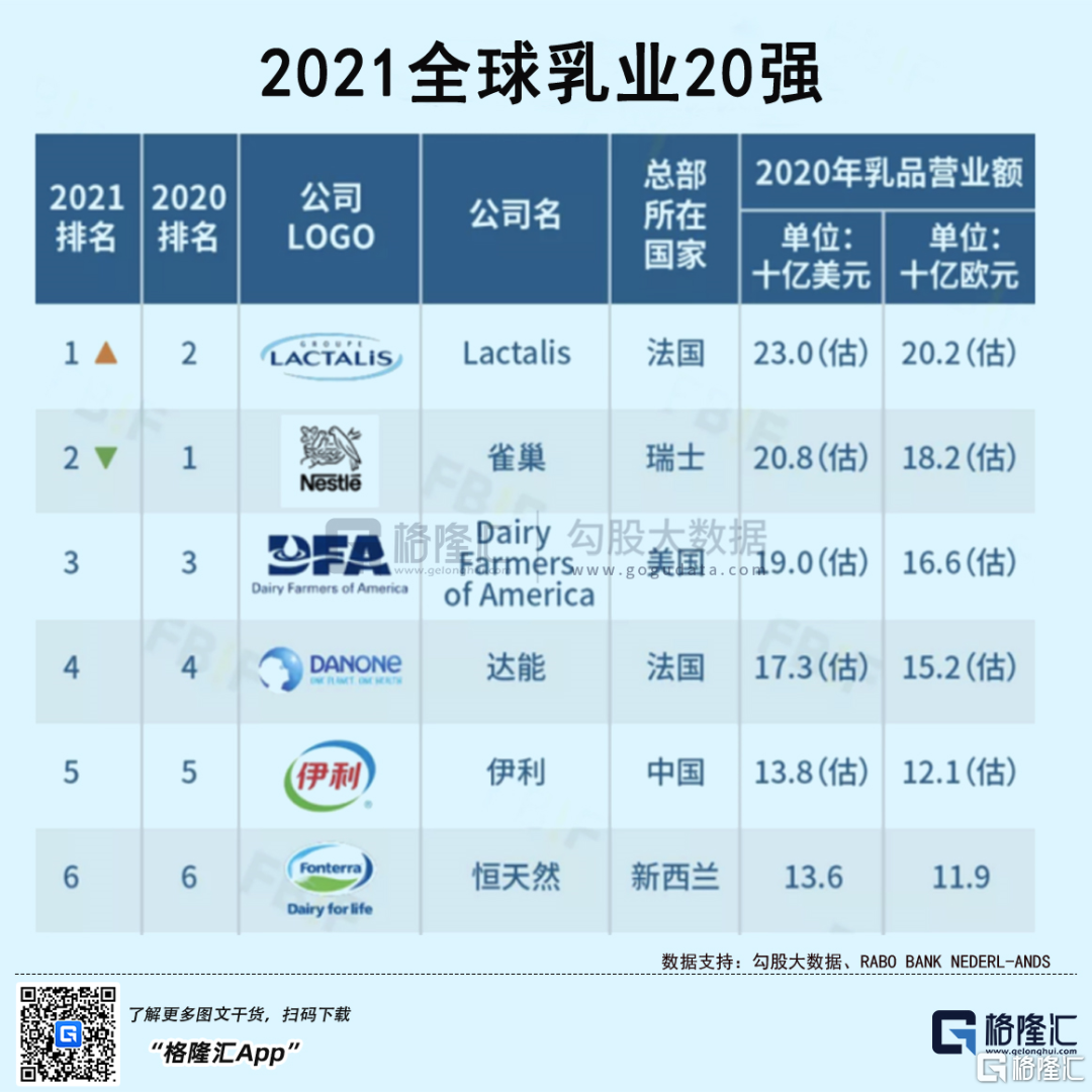 伊利了哪些奥运会(伊利深度绑定“奥运”背后的长期主义)