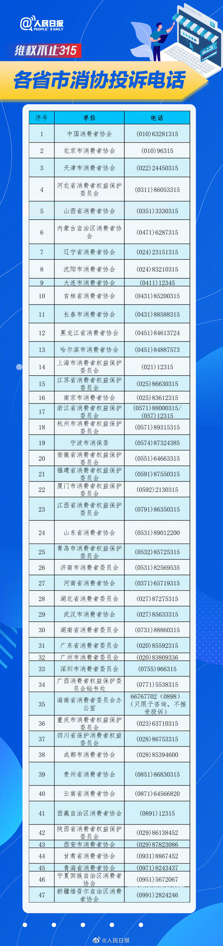 侵权行为,侵权行为四要件