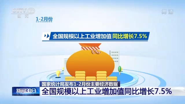 国家统计局发布1-2月主要经济数据_经济恢复好于预期中国经济呈现暖意