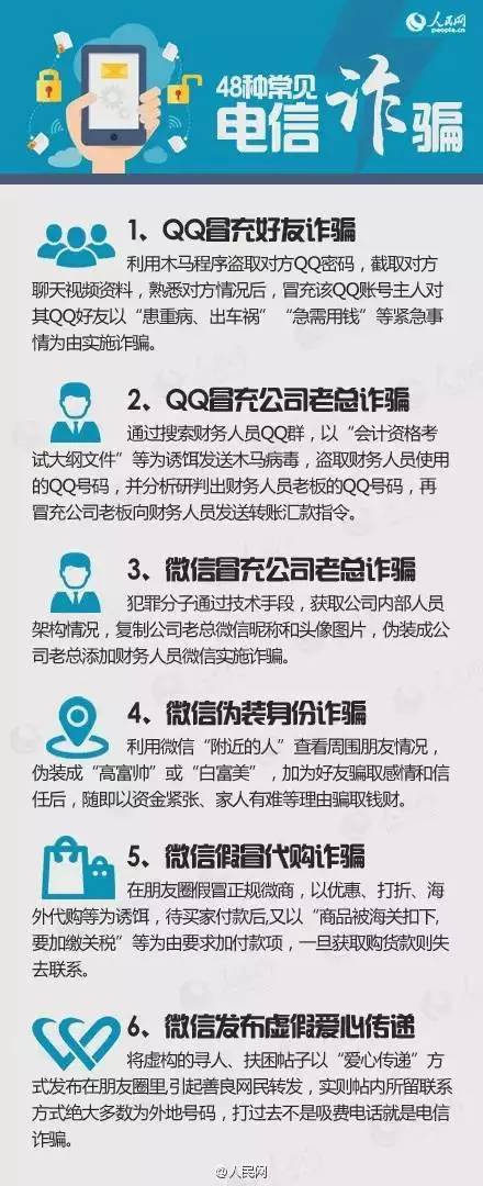 網絡詐騙為何屢得逞？ 公安部揭秘48種詐騙手法