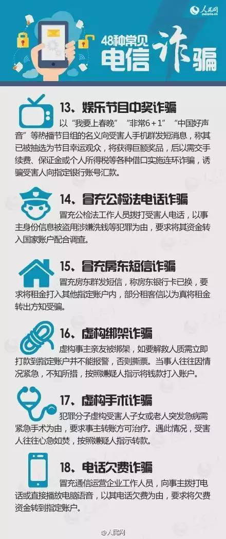 網絡詐騙為何屢得逞？ 公安部揭秘48種詐騙手法