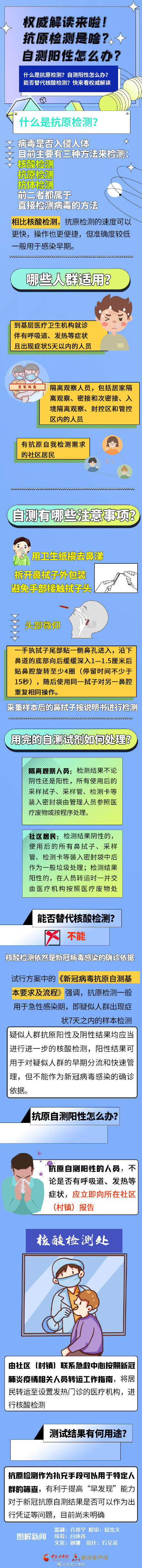 图解丨权威解读来啦！抗原检测是啥？自测阳性怎么办？