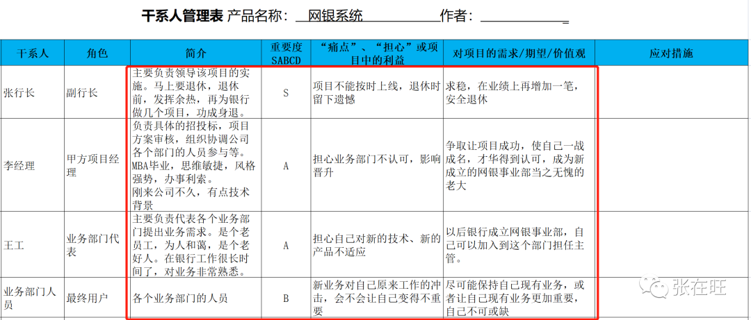 如何管理干系人？