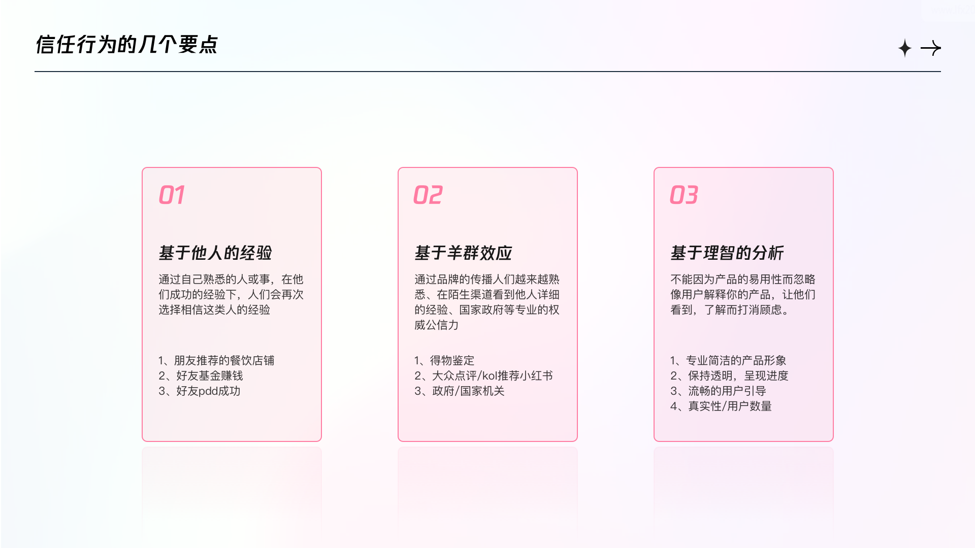 以金融产品为例如何解决用户对平台信任问题