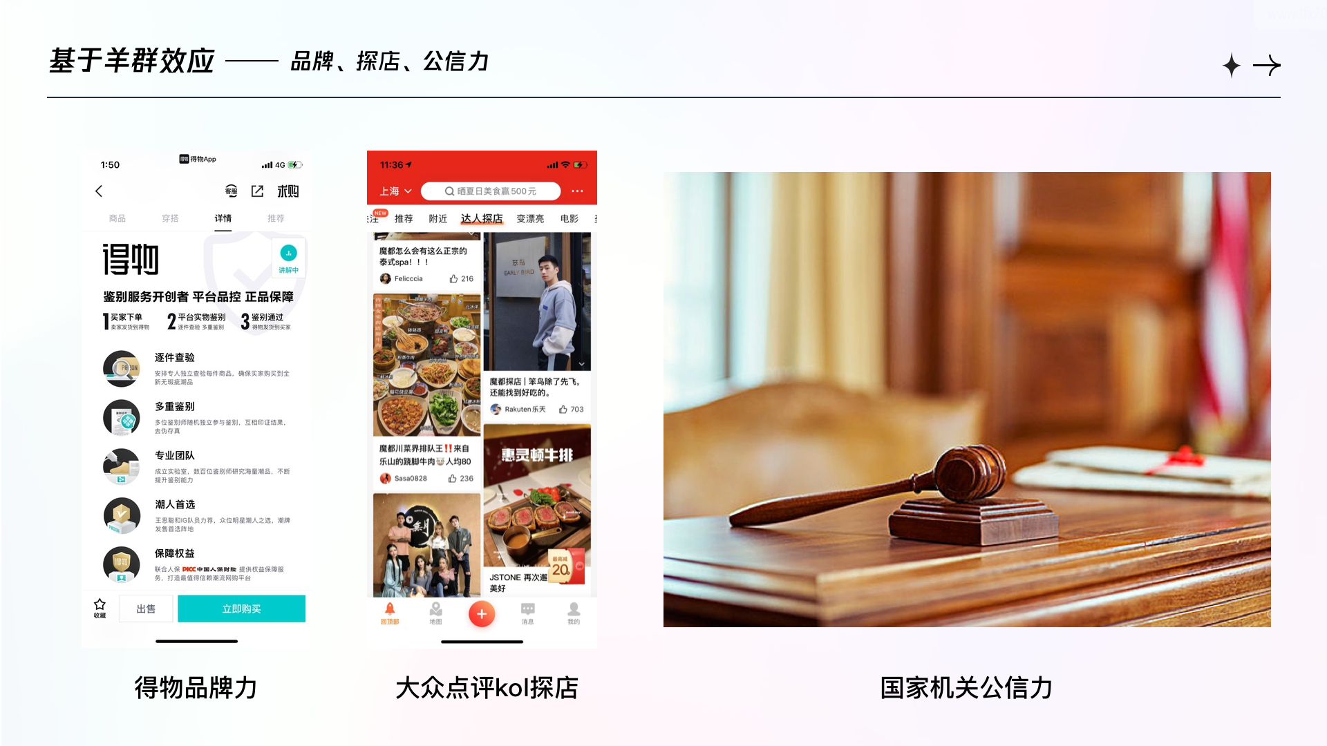 以金融产品为例如何解决用户对平台信任问题