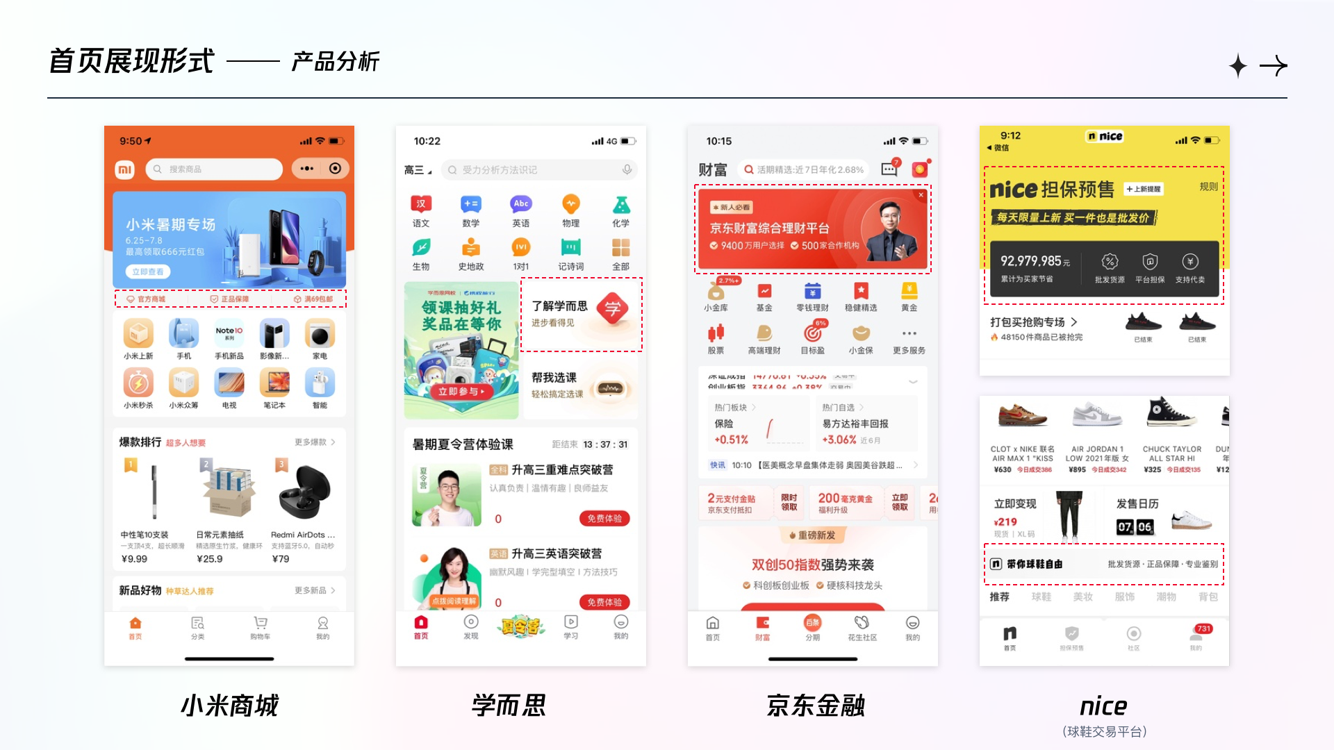 以金融产品为例如何解决用户对平台信任问题