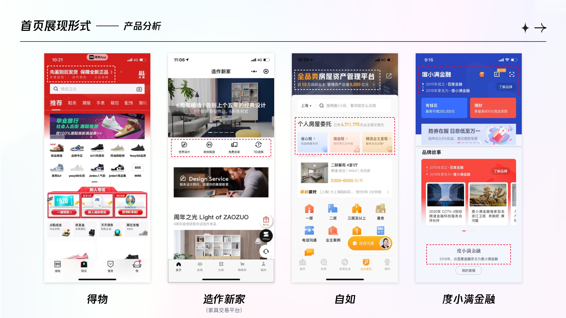 以金融产品为例如何解决用户对平台信任问题