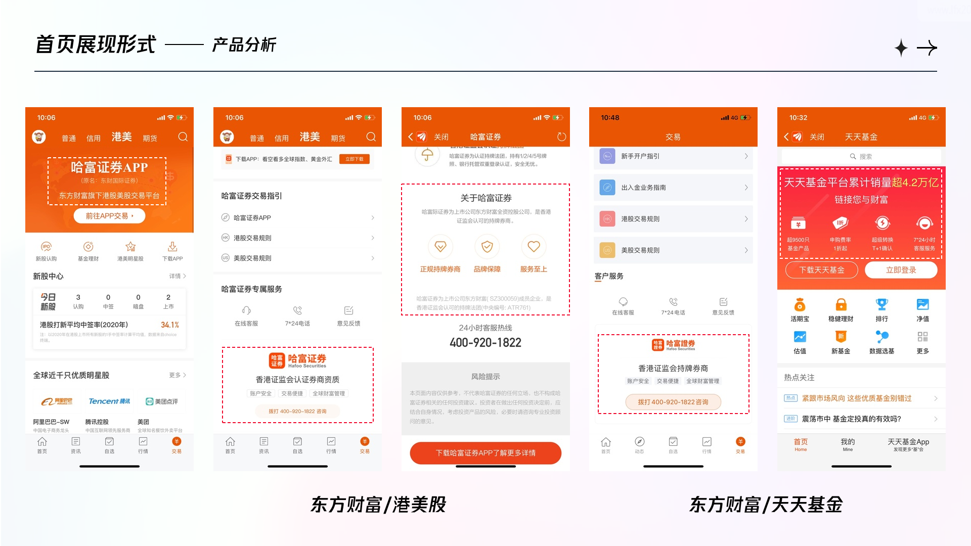 以金融产品为例如何解决用户对平台信任问题