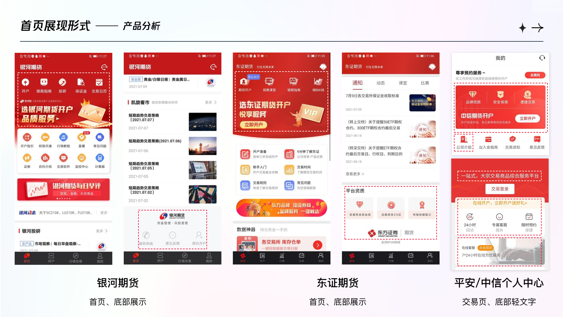 以金融产品为例如何解决用户对平台信任问题