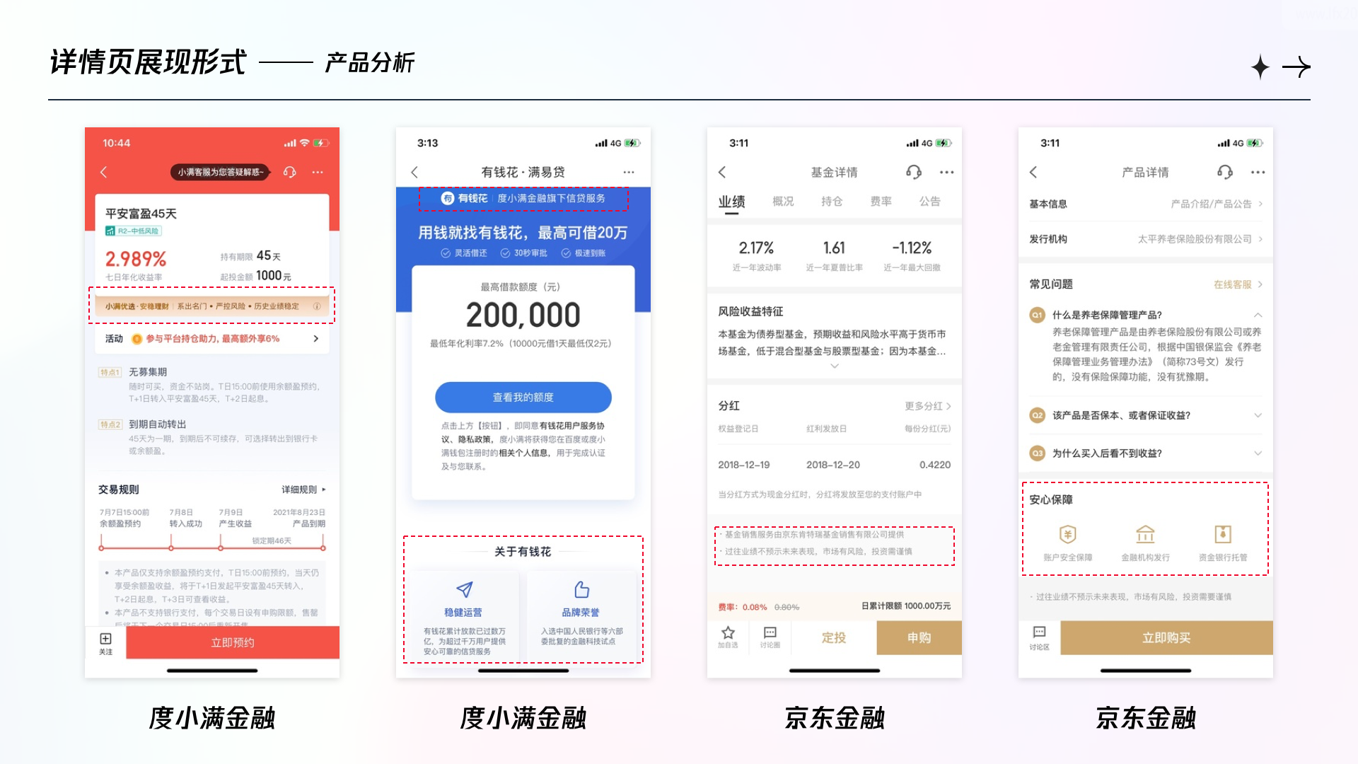 以金融产品为例如何解决用户对平台信任问题