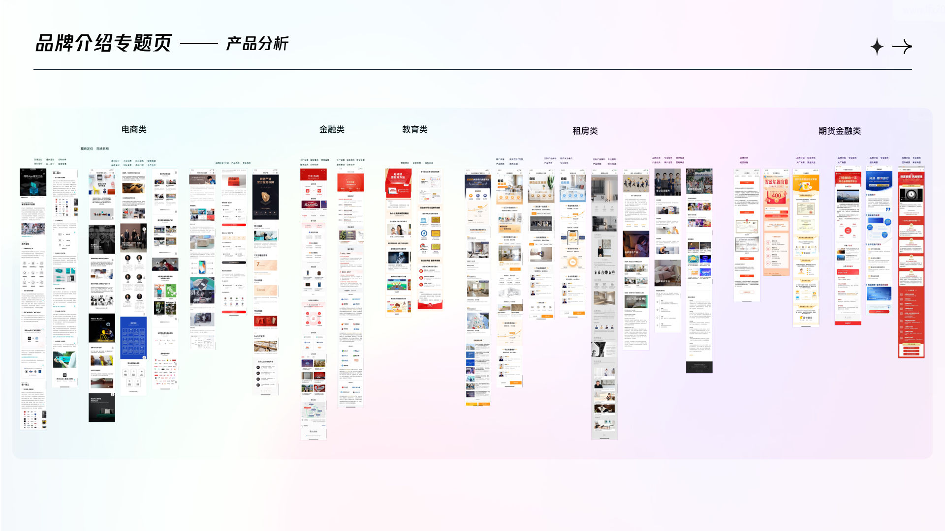 以金融产品为例如何解决用户对平台信任问题