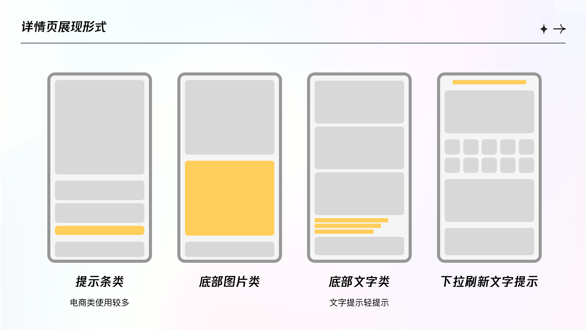 以金融产品为例如何解决用户对平台信任问题