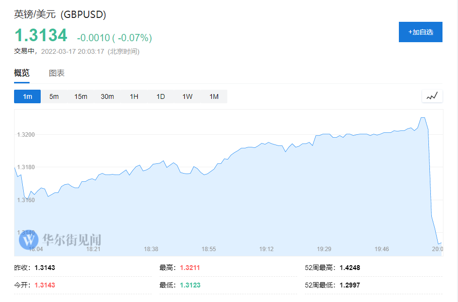 央行调息,央行加息2022