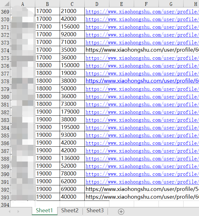 300块，除了给冠希哥转账，还能买一篇小红书万粉软文